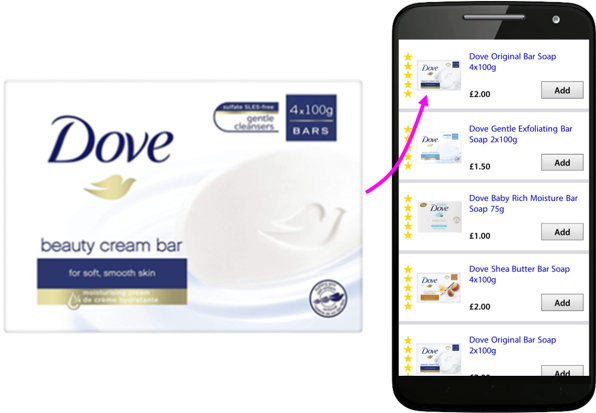 Pack shot of a pack of 4 Dove beauty cream bars, together with a screenshot of a mobile search results page