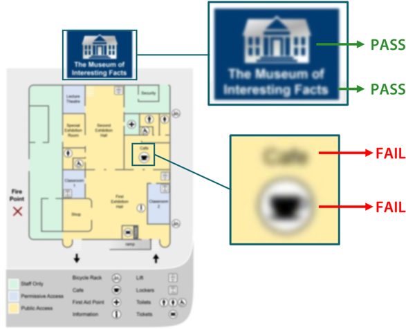 map of the Museum of interesting facts, with a considerable level of blurring applied. The icon of the house and its accompanying text remains visible at this level of blurring, the icon of the mug does not