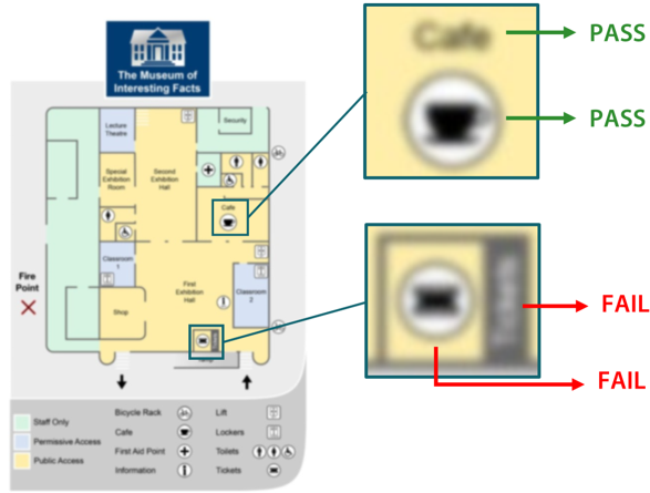 map of the Museum of interesting facts, with a moderate level of blurring applied. The icon of the mug remains visible at this level of blurring, whereas the icon of the ticket does not.